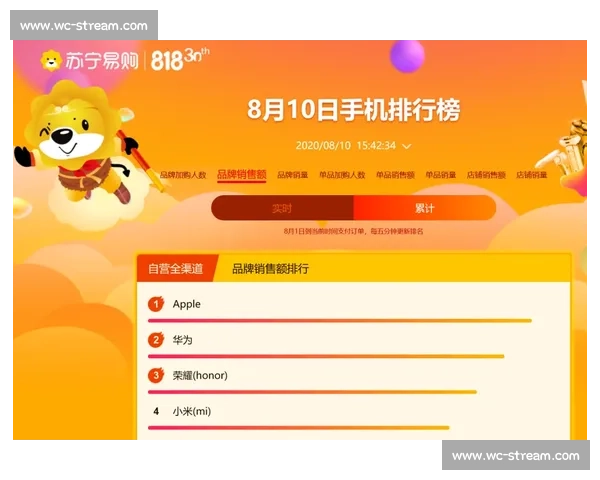心疼!小众电竞项目平台生存困境,榜单背后藏着多少无奈 心疼!小众电竞项目平台生存困境,榜单背后藏着多少无奈
